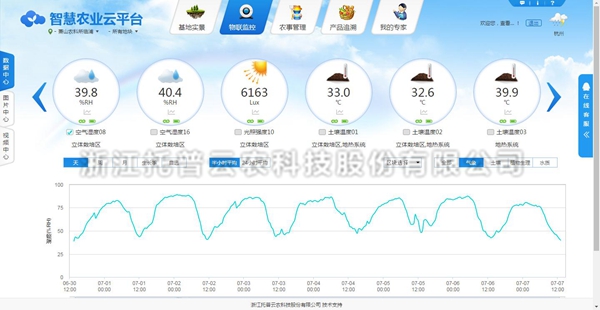 云平臺查看管理