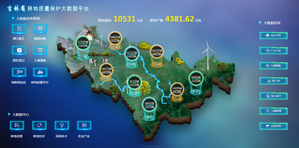 托普云農(nóng)打造吉林省耕地質(zhì)量保護(hù)大數(shù)據(jù)平臺(tái)