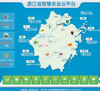 浙江省智慧農業(yè)云平臺建設初試鋒芒