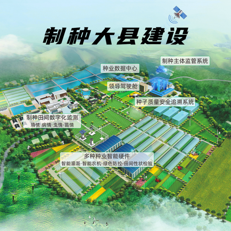 制種大縣綜合解決方案