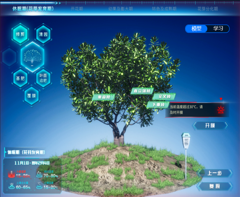 產(chǎn)業(yè)大腦建設(shè)方案