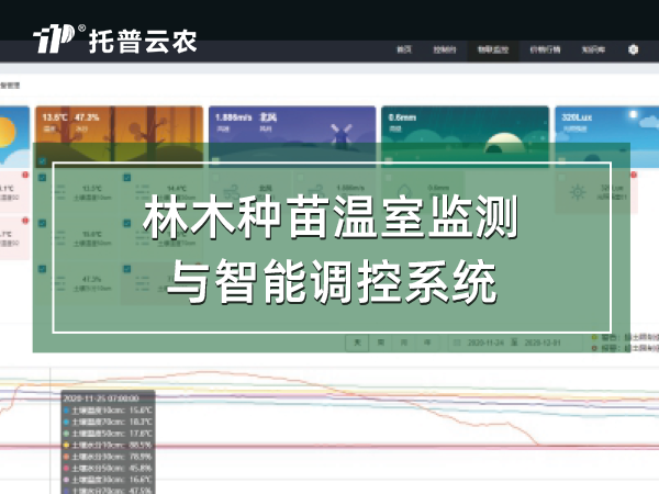 林木種苗溫室監(jiān)測(cè)與智能調(diào)控系統(tǒng)