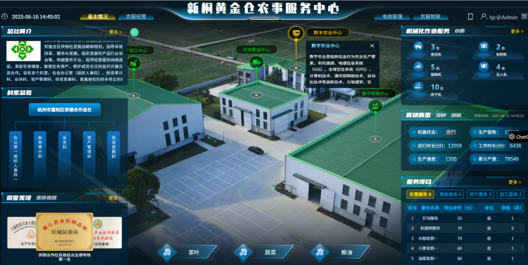 數(shù)智農(nóng)服綜合解決方案